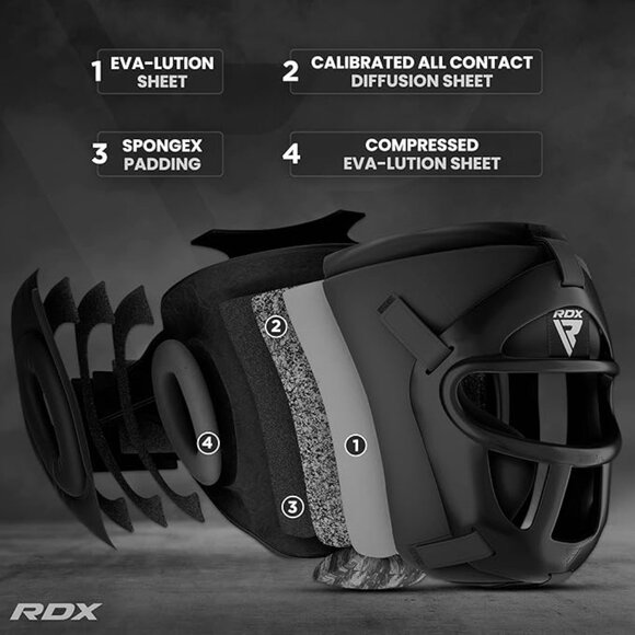 RDX Boxing Headgear MMA Muay Thai-Removable Face Grill, for Sparring- large - Picture 4 of 13